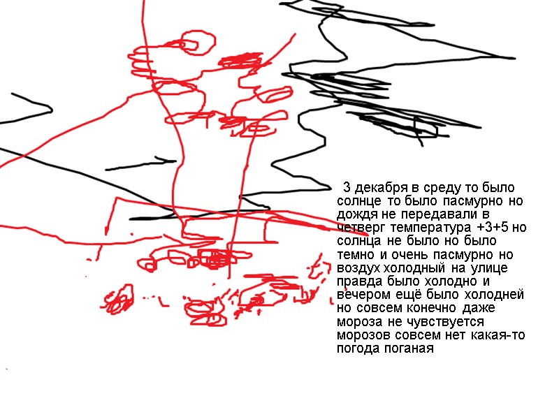 3 декабря в среду то было солнце то было пасмурно но дождя не передавали